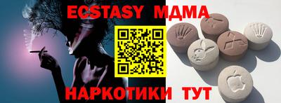 прущие грибы Кунгур